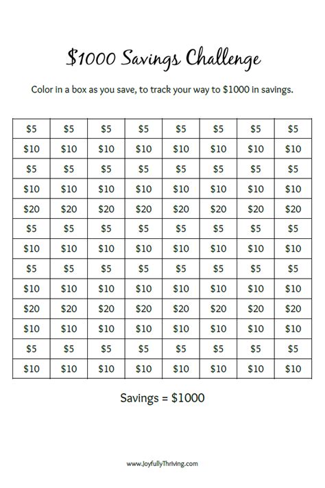 printable 10000 money savings challenge