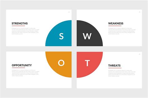 Write the word strengths inside the top left box of the grid, weaknesses for. The 17 Best SWOT Analysis PowerPoint Templates