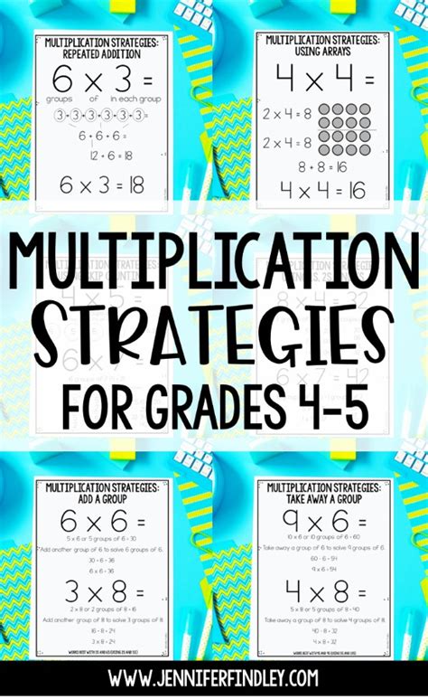 Multiplication Strategies For 4th And 5th Grade