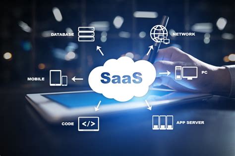 Saas Integration A Guide To More Efficiency Locoia