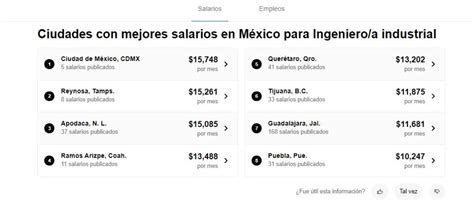 Cuánto Gana Un Ingeniero Industrial En México 2022 Cuánto Gana