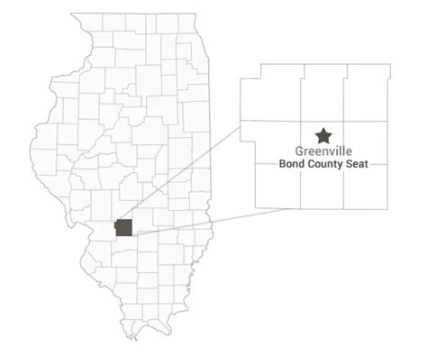 Bond County Illinois