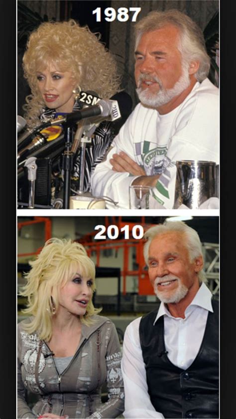 Dolly Parton and Kenny Rogers | Plastic surgery, Celebrity ...