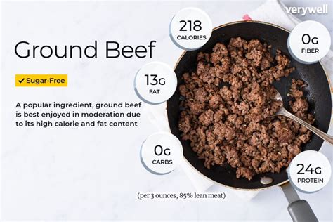 Ground Beef Nutrition Facts And Health Benefits