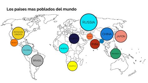 Los Países Mas Poblados Del Mundo By Juanfer20 Fernandez Alvarez