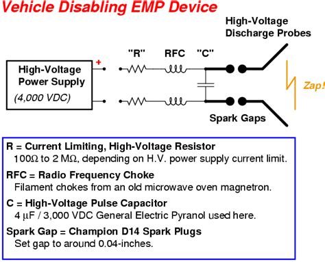 Upload your.schem file here : GBPPR Electromagnetic Pulse Experiments - Part 3