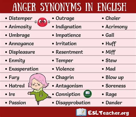 Synonyms For Anger Interesting List Of 33 Anger Synonyms Esl Teachers Anger Synonym Esl