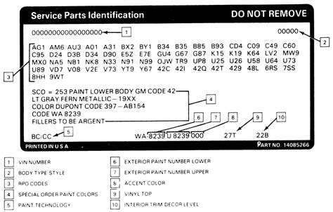 Repair Guides Serial Number Identification Vehicle