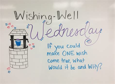 Wishing Well Wednesday Whiteboard Journal Prompt Whiteboard Questions