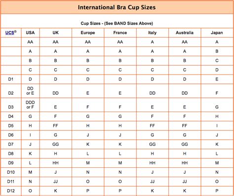 See our size charts for more details. Pin on Tips, Tricks and Inspiration