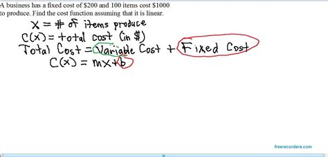 Finding A Linear Cost Function 1 Youtube