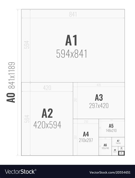 Standard Paper Sizes A Series From A0 To A10 Vector Image