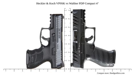 Walther Pdp Compact Vs Heckler Koch Vp Size Comparison Handgun Hero