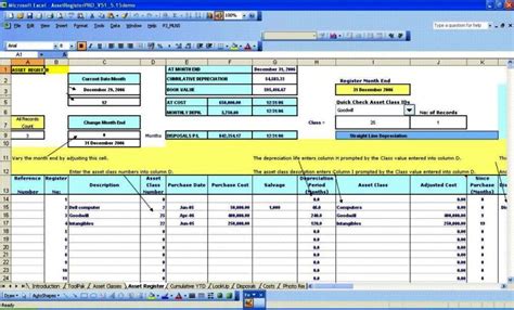 Free Fixed Asset Spreadsheet Template Templates Printable Download
