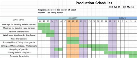 New Production Planning Chart In Excel Exceltemplate Xls Xlstemplate
