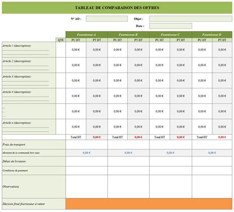 Modèle De Tableau Comparatif Des Offres Sur Excel Modèles Excel