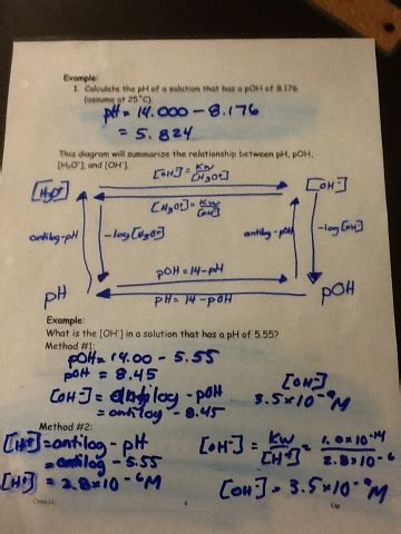 Calculating the ph of acids. Chemistry 12: pH, pOH and mixing strong acids and bases