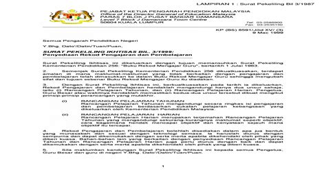 Selain daripada itu, surat pekeliling ini menjelaskan bahawa rekod pengajaran boleh disediakan dalam apa jua bentuk yang munasabah dan sesuai dengan teknologi semasa. Surat Pekeliling Ikhtisas Bil 3 1987