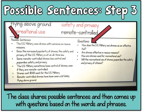 Upper Elementary Snapshots Possible Sentences A Close Reading Strategy
