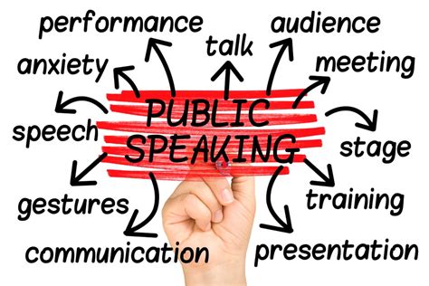 Public Speaking And Presentation Skills Training Course In Abu Dhabi