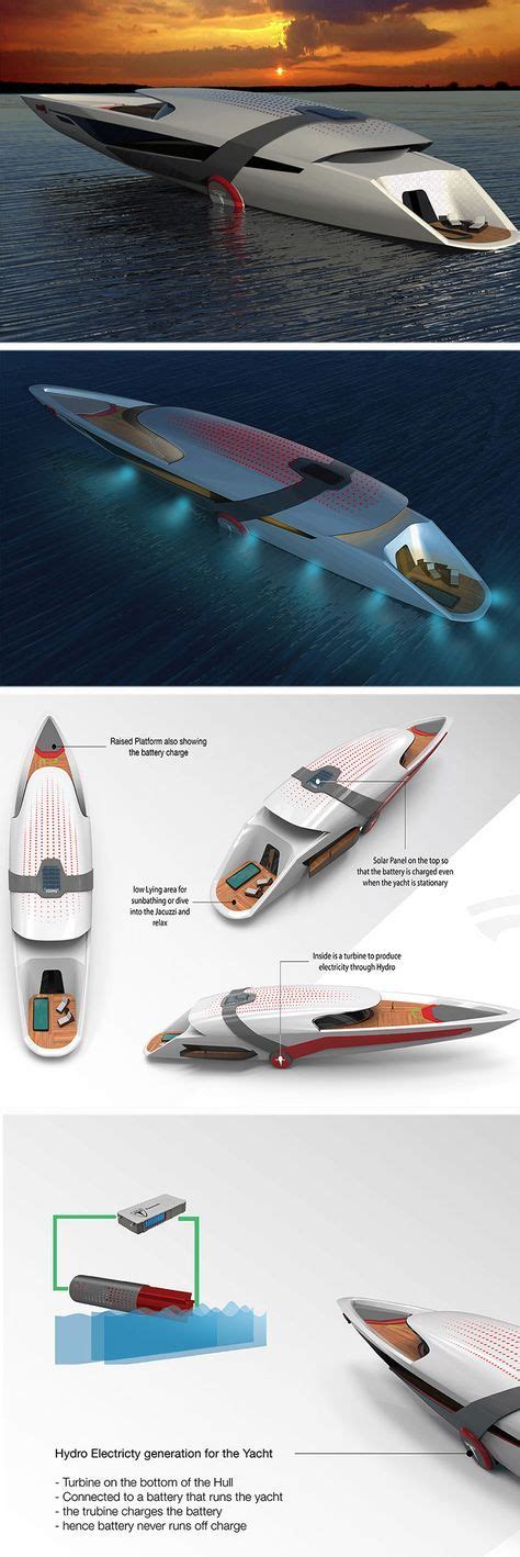 Maybe you would like to learn more about one of these? The all-electric Tesla Model Y yacht is a self-sustaining ...