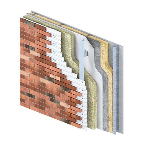 Lightweight brick slip systems are gaining popularity in ...