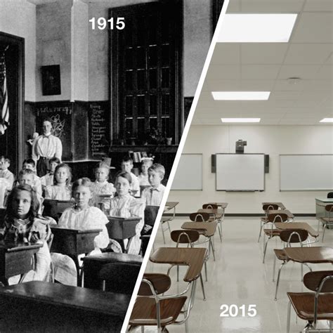Vaizdo Rezultatas Pagal Užklausą „classroom 100 Years Ago And Now