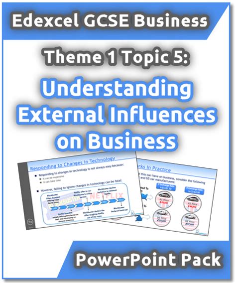 Edexcel Gcse 9 1 Business Theme 2 Retrieval Practice Workbooks Youtube