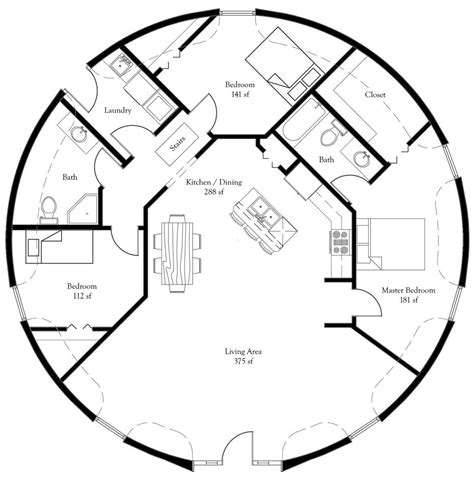 House Plans Round An Overview Of Design And Functionality House Plans
