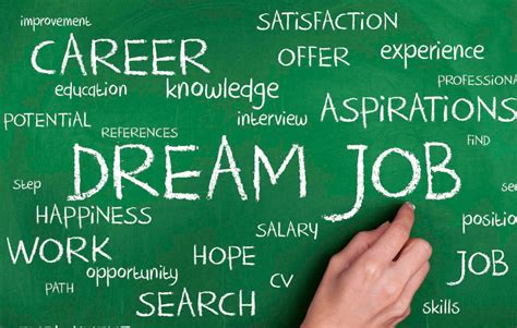 How To Develop Your Career And Land Your Dream Job Tips And Strategies