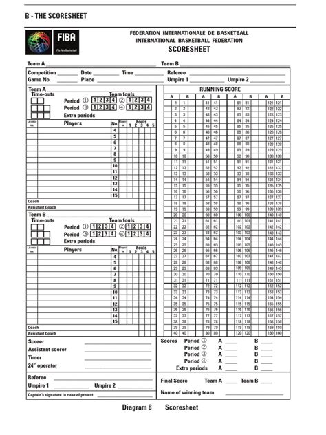 Fiba Official Basketball Score Sheet1pdf 2 Referee Games Of