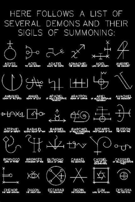 Sigil Magic Magic Symbols Symbols And Meanings Demon Symbols Occult