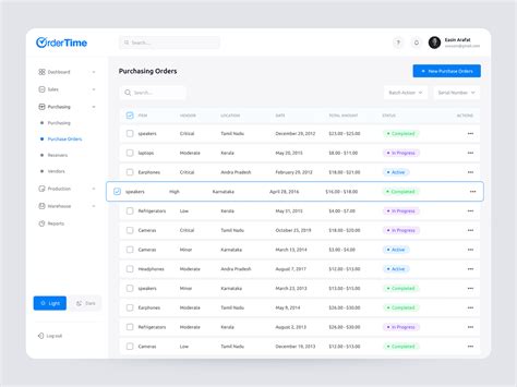 Saas Dashboard Table In Dashboard Design Web Design Inspiration