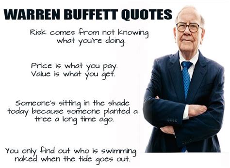 Quotes About Financial Management Quotes