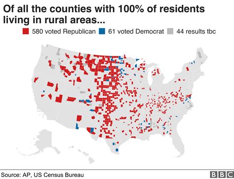US Mid Term Election Results 2018 Maps Charts And Analysis BBC News