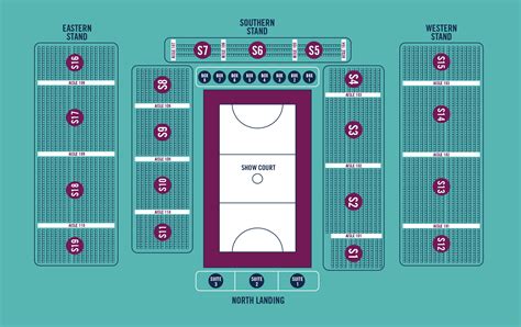 Puskas arena ticket information is coming soon, so make sure you check back often as we are continually updating our event listings. Seating Plan - Nissan Arena - Home of the Queensland ...