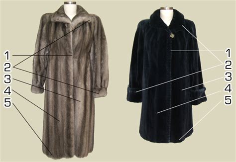 remodel your fur coat marc kaufman furs