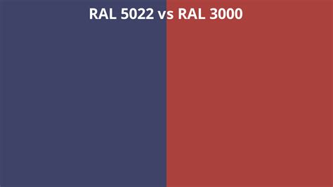 Ral 5022 Vs 3000 Ral Colour Chart Uk