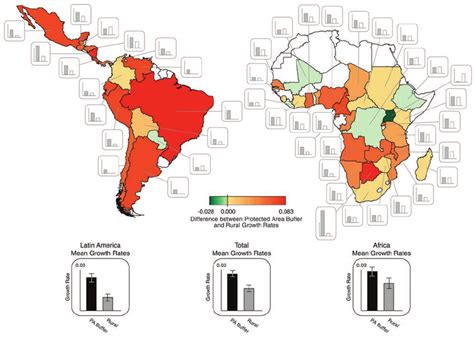Across Africa And Latin America Human Population Growth Rates In 10 Km