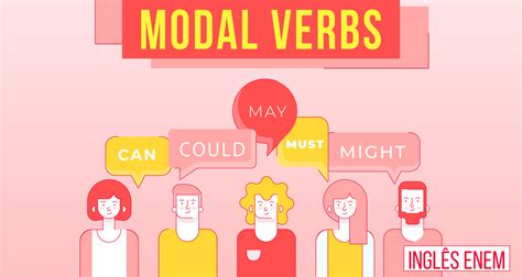 O Que é Um Modal Verb