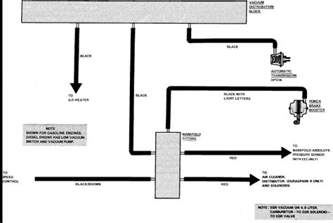 Qanda 351 Windsor Efi And 58l Vacuum Diagrams 1986 Ford F150 Belt Diagram