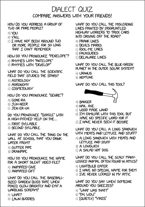 Xkcd Dialect Quiz