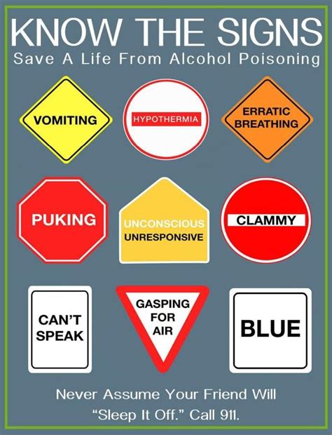 Alcohol Poisoning What You Should Know University Counseling And Testing Center