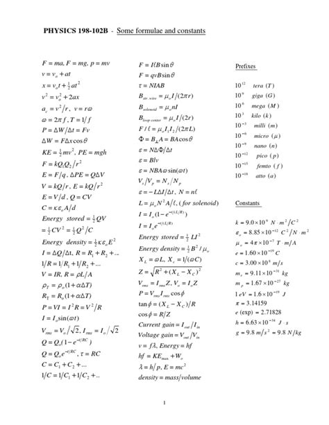 Introductory Electromagnetism Physics Formula Sheet