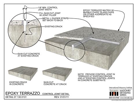 § why are joints needed in concrete pavement? 07.130.0131: Epoxy Terrazzo - Control Joint Detail ...