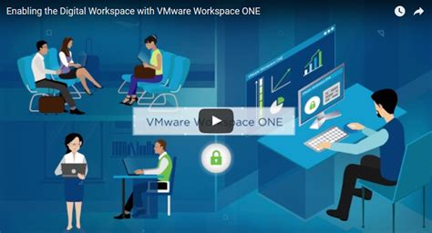 Video Enabling The Digital Workspace With Vmware Workspace One