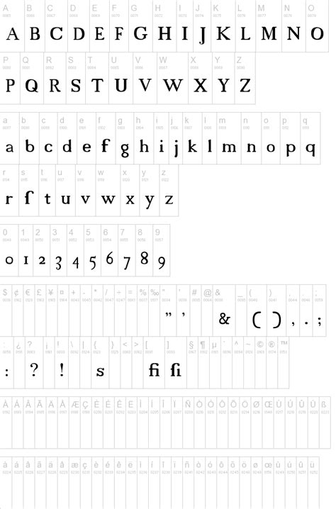 Download free handwritten fonts for commercial and personal use. 7 18th Century Irish Gaelic Font Images - 18th Century ...