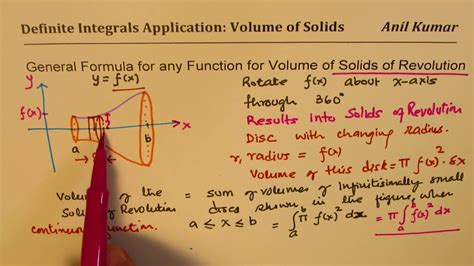 Formula Derivation For Volume Of Cone Revolution Of Solids Calculus