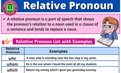 Relative Pronoun: Definition, Examples, and List » OnlyMyEnglish