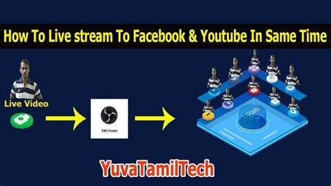 How To Go Live On Facebook Youtube At The Same Time Obs Live Stream